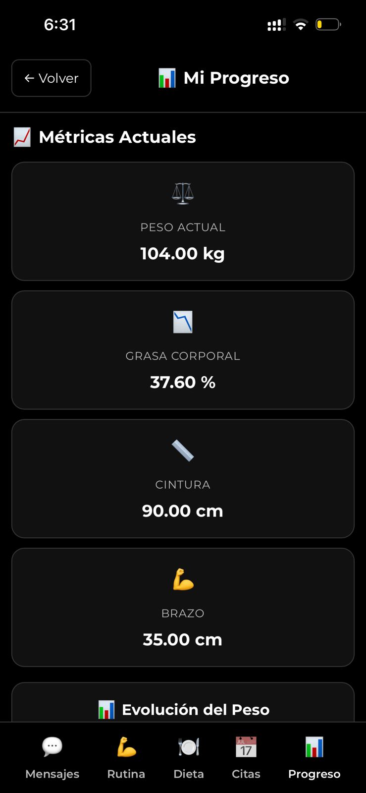 dNutrition - Seguimiento de Progreso
